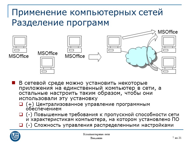 Компьютерные сети Введение 7 из 31 Применение компьютерных сетей Разделение программ В сетевой среде